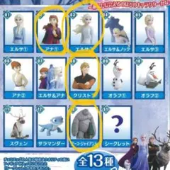 アナと雪の女王2 チョコエッグ