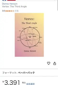 占星術　洋書　Vertexバーテックス
