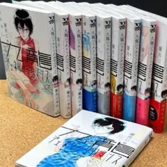 Item thumbnail for item ec8618c2-1700-490a-bd1e-2f3a5d7f9acb