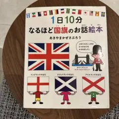 Item thumbnail for item aff7ddae-59e0-4e46-a4c1-1bf7c7329d42