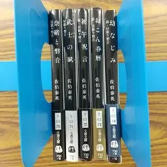 Item thumbnail for item da909b7b-a8d1-4265-8150-586f7ec6709d