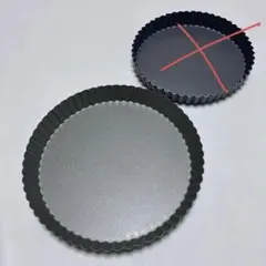 Item thumbnail for item 6b831394-ffc4-4b48-97cd-17d4cdf6537c