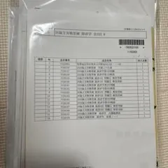 【未使用・2025】LEC 不動産鑑定士 経済学フルセット（的中答練3回付） 2026年最新】不動産鑑定士 lecの人気アイテム - メルカリ