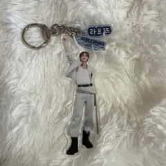 Item thumbnail for item 795d321f-e973-4602-a2bd-2dfcce33f2d8