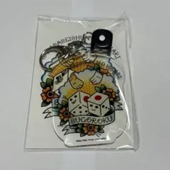 Item thumbnail for item 85324aa3-a3e9-4c93-a167-8de087866960