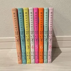 Item thumbnail for item e9963f2f-e662-4848-9bc6-002864a6eab5