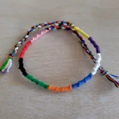 Item thumbnail for item 637b696c-7ba0-4058-bad1-1ad5750d9481