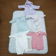 Item thumbnail for item eb95e8a8-2762-4591-b34f-2c2a55e214ae