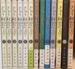 Item thumbnail for item 353807bf-0545-429e-a818-2f75f5d1dccf