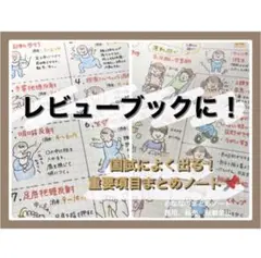 S.Y  プロフ必読様 リクエスト 2点 まとめ商品