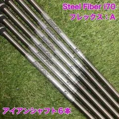 Item thumbnail for item 596c087e-fa62-4e87-abb3-1e82f01db9c4