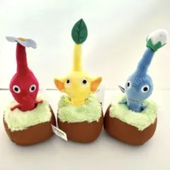 Item thumbnail for item 489bfb12-3c6e-4da3-aaa7-ac413ea2e916