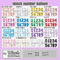 数字　ナンバー　バルーン　風船　ガーランド　バースデー　誕生日　飾り　記念日
