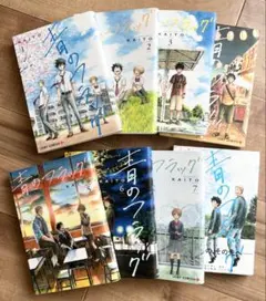 Item thumbnail for item c92fcece-7937-40fe-87fc-9d15efe418b6