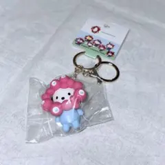 ポチャッコ　ミャクミャク　キーホルダー