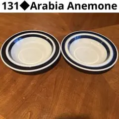 Item thumbnail for item 1fe23464-6caa-4b35-bd9c-3b6859bb8358