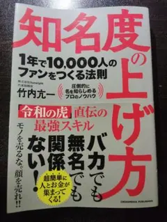 知名度の上げ方