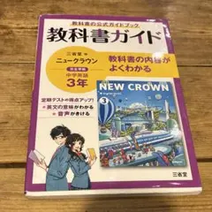 Item thumbnail for item a7ddfbf4-7b6c-417d-9a0c-2b782602c0b2