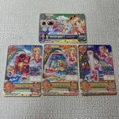 リゾートキャンサー