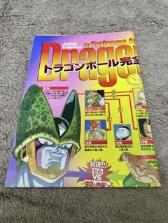 2025年最新】ドラゴンボール ポスター 当時の人気アイテム