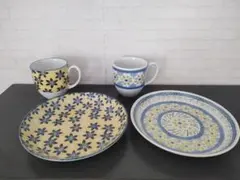 Item thumbnail for item 57b276f9-a4bf-4275-8860-885380286da1