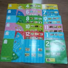 ☆こどもちゃれんじ　ぽけっとDVDセット