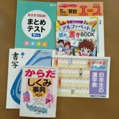 Item thumbnail for item 911ccedd-a7c2-4565-9af2-97df8250baca