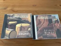 Item thumbnail for item 8e552e12-b5f5-482e-b9d8-b9930f3b5932