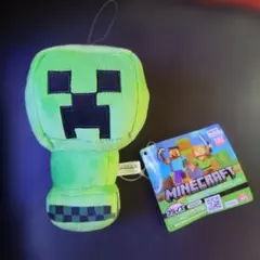 Item thumbnail for item 51f0c514-b16c-4e4d-9f30-65a5068ddb3d