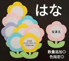 Item thumbnail for item eb0c5079-c4b6-497a-acfb-e11fc35de833