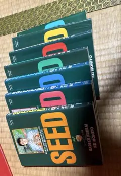 Item thumbnail for item 67aaf48c-2022-4c62-bfad-a3e761851bfa