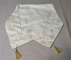 Item thumbnail for item c9ea9b53-5054-4e4c-9166-cdf12a1e858b