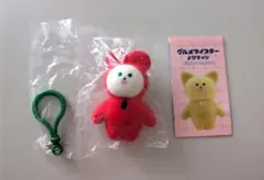 グルメマイスター よぴチャン figure mascot　りんごよぴチャン
