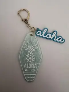 Item thumbnail for item b2bfd16e-b9ac-42da-b7a0-8fc0dd71a0dc