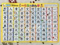 一年生の漢字 学習ポスター 横77✖️縦52cm