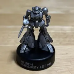 2025年最新】ザク フィギュアの人気アイテム - メルカリ