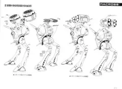 超時空要塞マクロス キャラクターグッズ