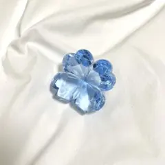 Item thumbnail for item 85cb5176-c94f-47dc-9b19-2307f7834a5a