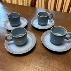 Item thumbnail for item aa58af79-c6e7-4f55-a11c-9df386f1f40a