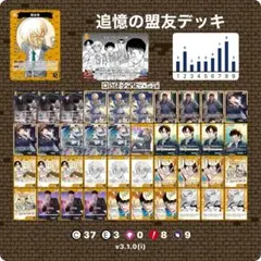 名探偵コナンカードゲーム　スタートデッキ改造　警察学校組　出会っていた5人組 名探偵コナンカードゲーム スタートデッキ改造 警察学校組 出会ってい