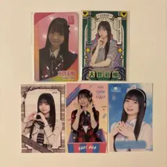 Item thumbnail for item 0761f950-dcfa-4a5d-a303-ae0b5647aac6