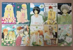 Item thumbnail for item a7547e22-1a91-46a2-b0ad-8085644384db