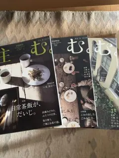 Item thumbnail for item 1ade0a1c-e318-49e9-96f5-680b36fd876f