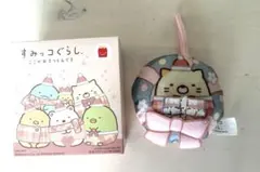 Item thumbnail for item aed94991-2ace-4747-af4f-0c1d46f0e8a2