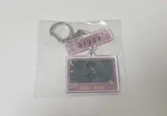 ⌇﻿ 銀河特急 ミルキー ✩ サブウェイ⌇﻿