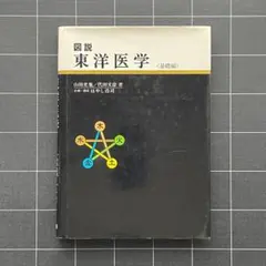 Item thumbnail for item 12d688f9-3101-4c06-80b0-cbf765f2b641