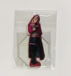 Item thumbnail for item d2a177a1-4717-49ce-b8ab-a99f85d027c8