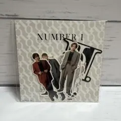 Number_i オリジナルステッカーセット