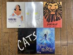 Item thumbnail for item c75463e8-f977-49bf-9dd1-50456d5acb5e