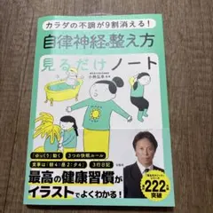 Item thumbnail for item c44b592e-ada2-42d1-bdb8-8e4414b9509e